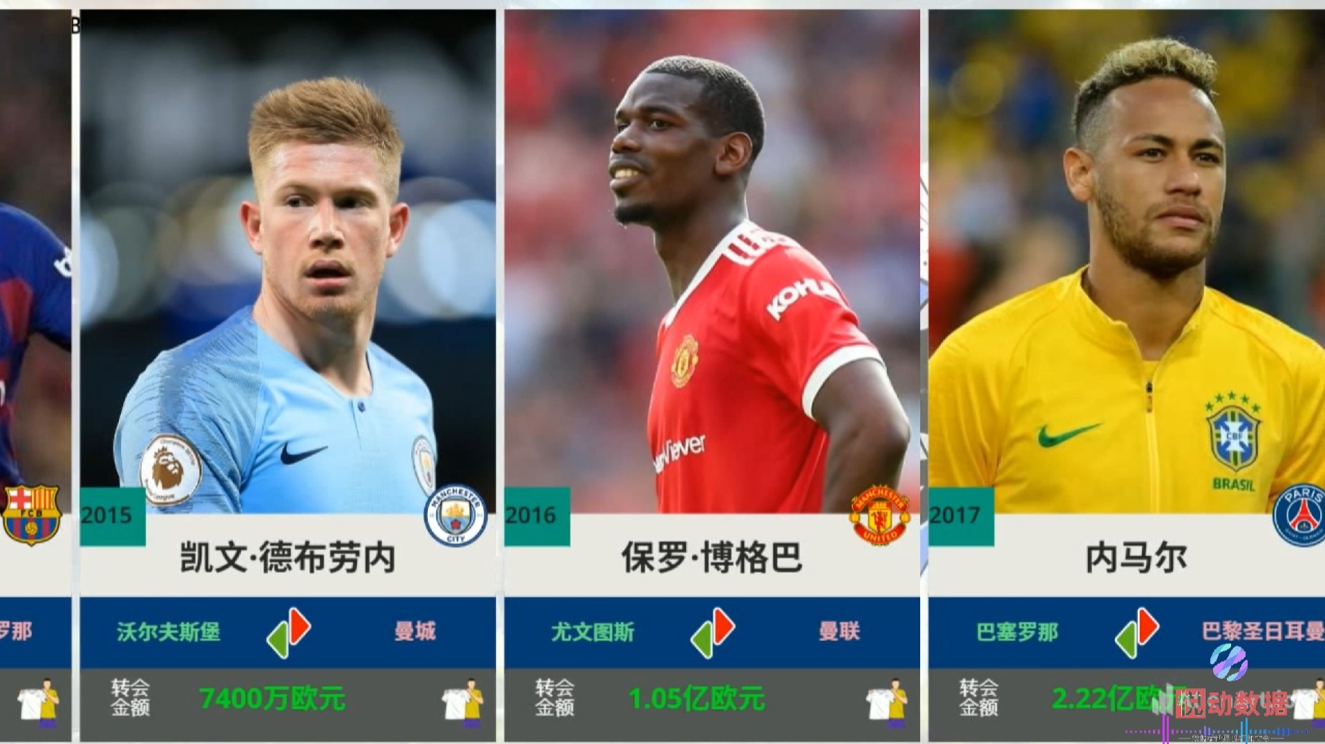 热门球员的近况成为球迷们关注的焦点的简单介绍